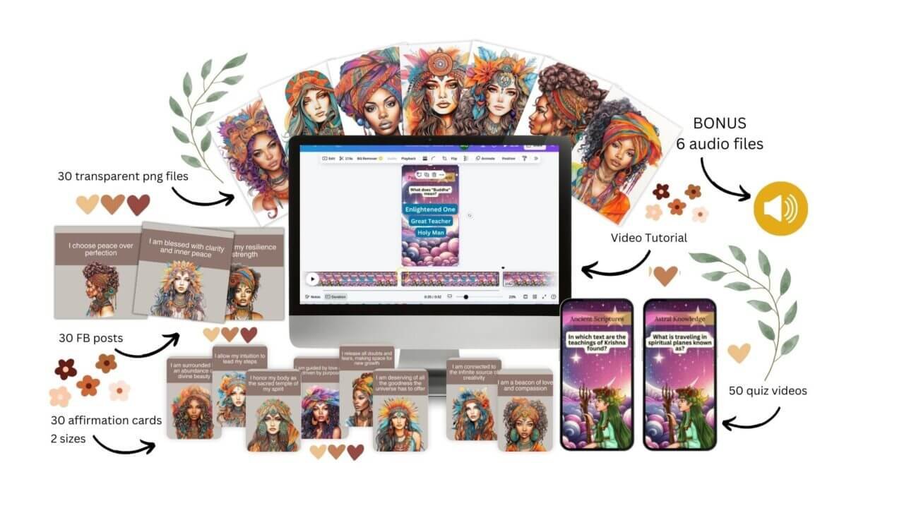 Color Me Positive Spiritual Journey Affirmation Cards - Color Me Positive PLR